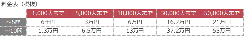 SCR正価.png
