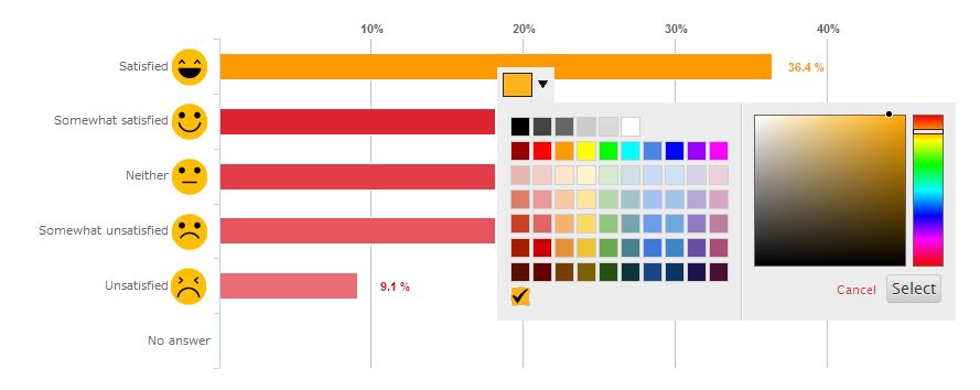 Changing Graph Colors Questant HELP